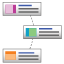 Solution Strings Dashboard